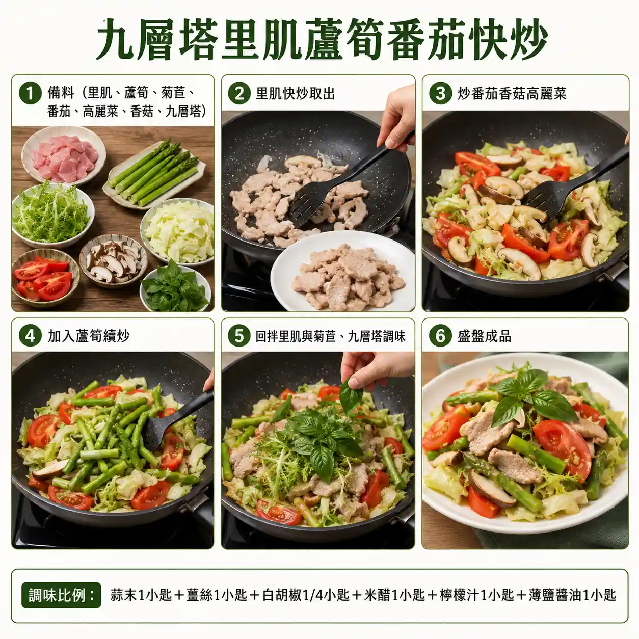 食譜教學圖