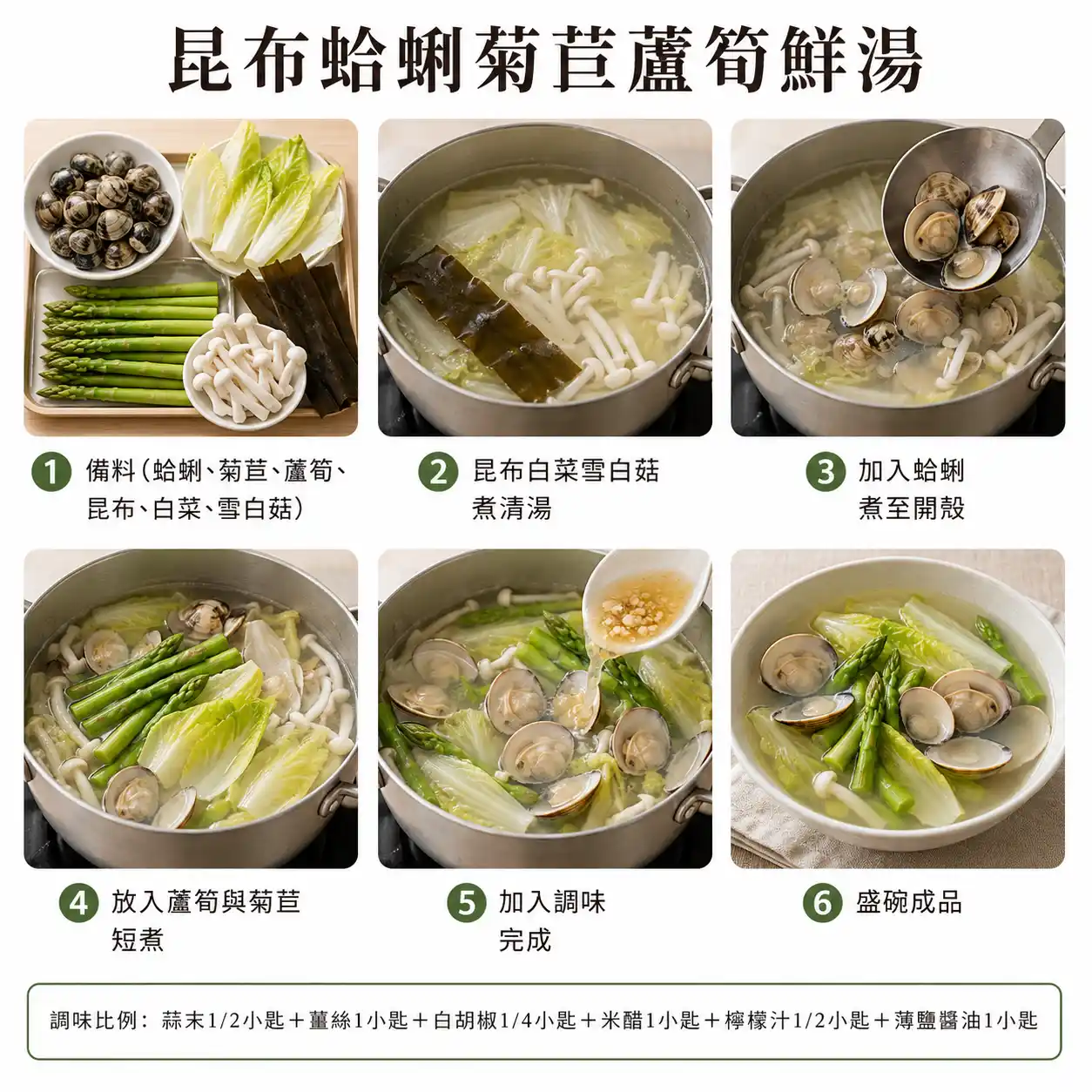 食譜教學圖