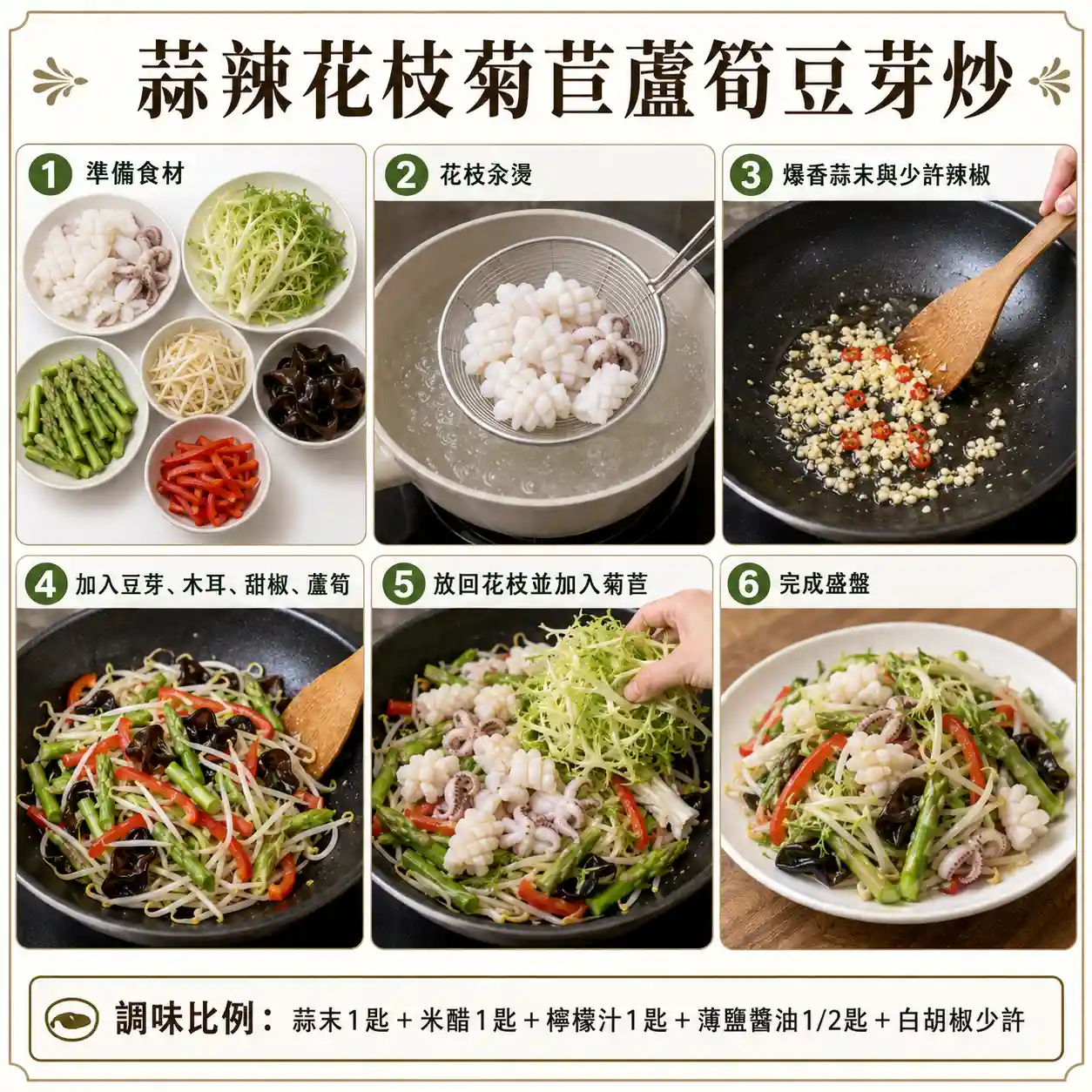 食譜教學圖