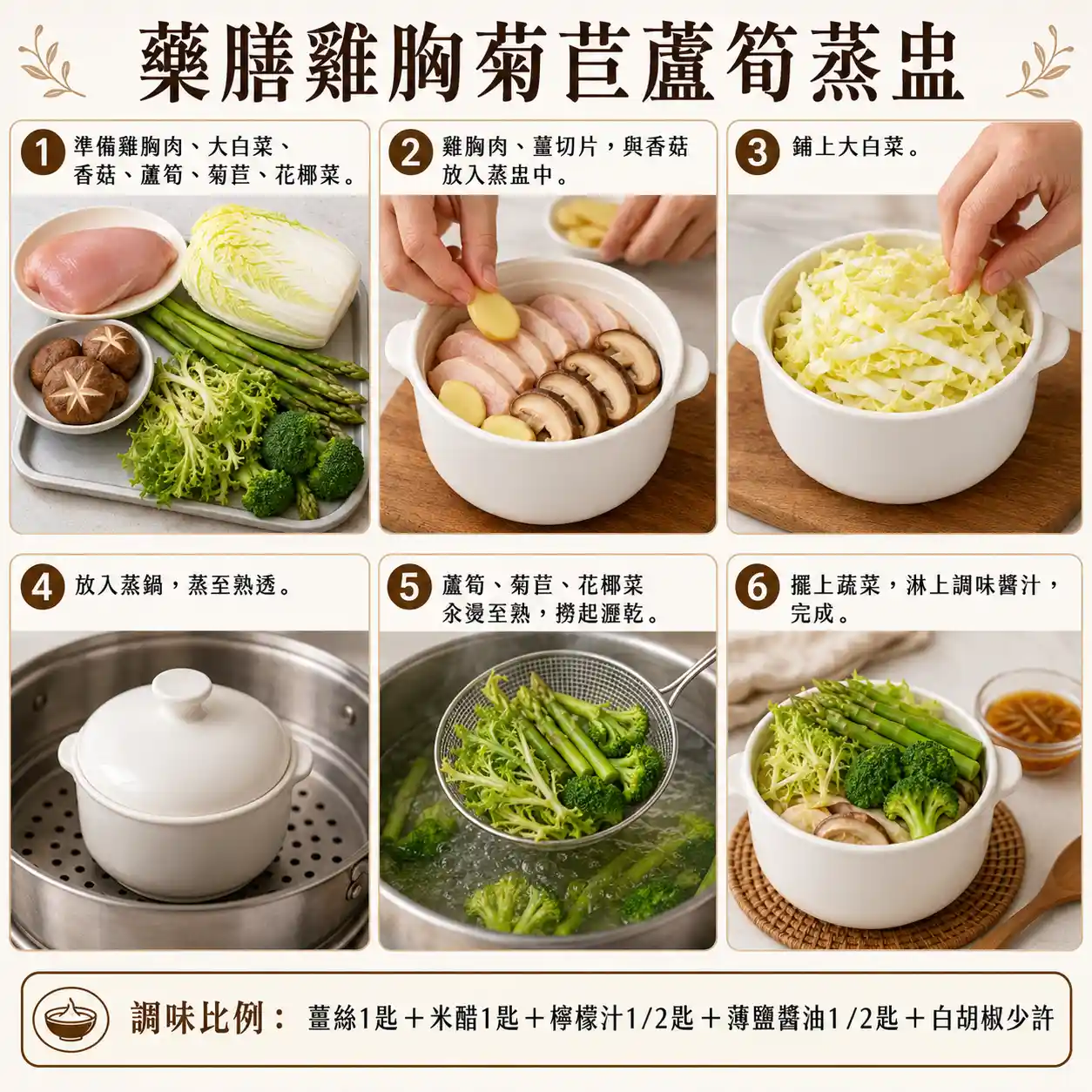 食譜教學圖