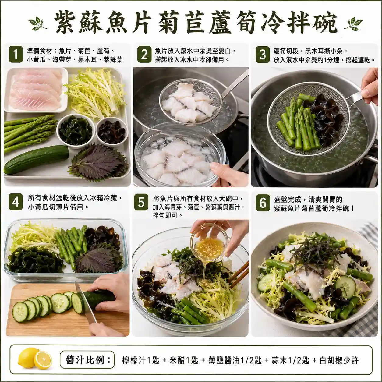 食譜教學圖