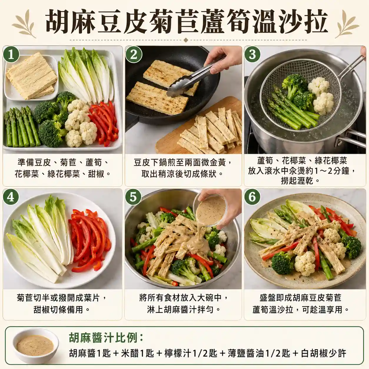 食譜教學圖
