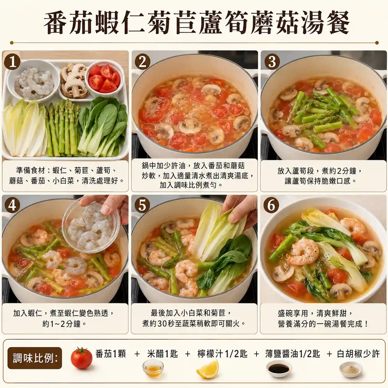 食譜教學圖