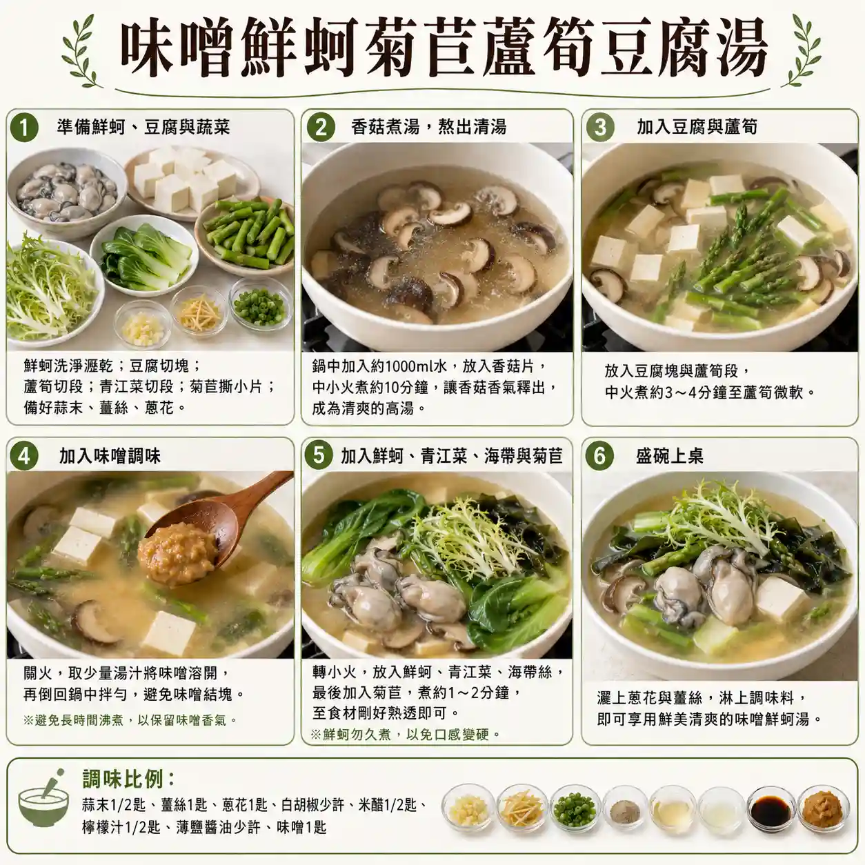 食譜教學圖