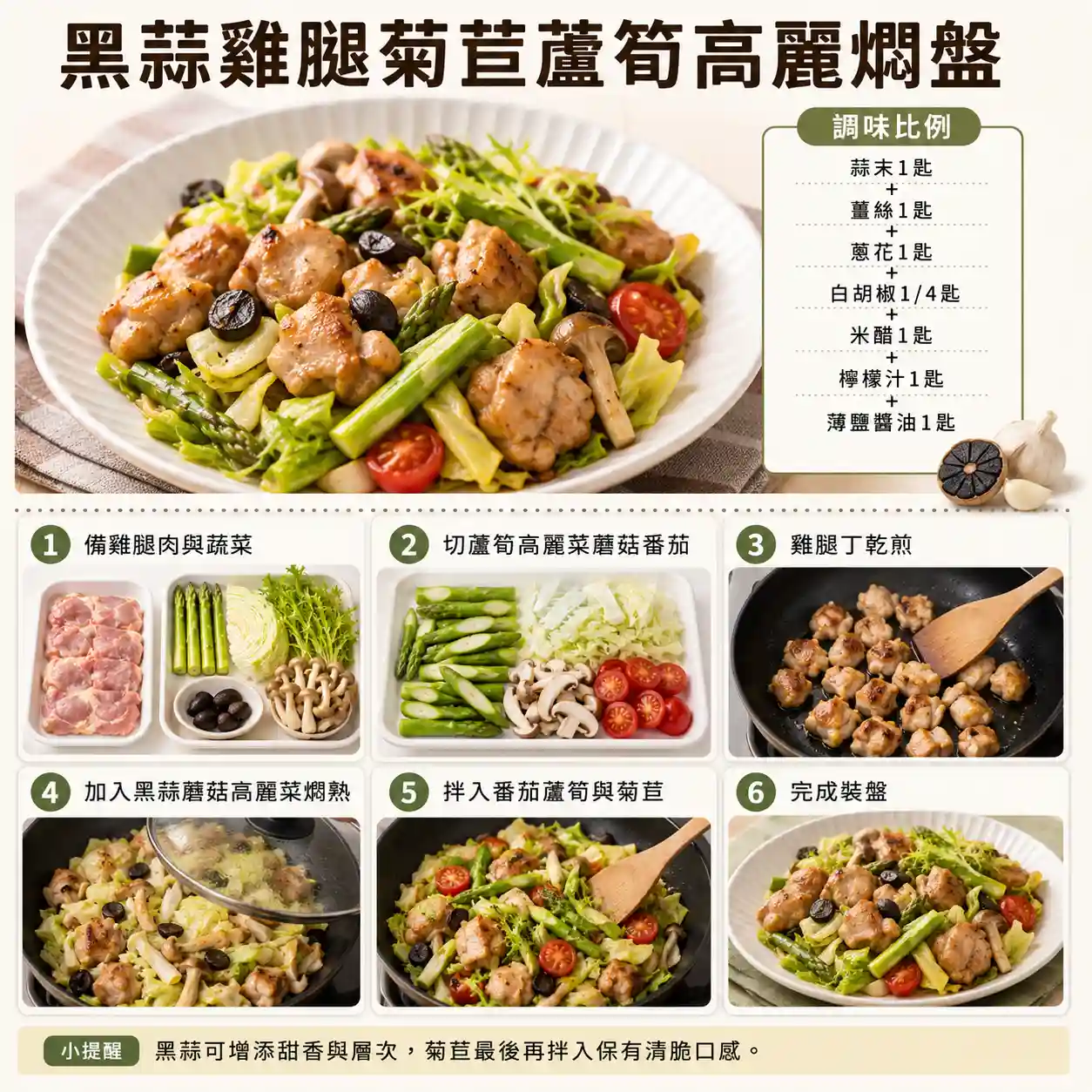 食譜教學圖