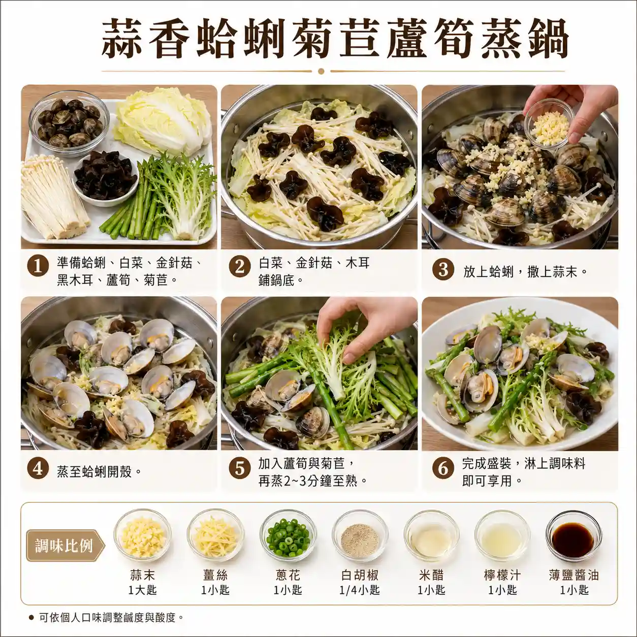 食譜教學圖