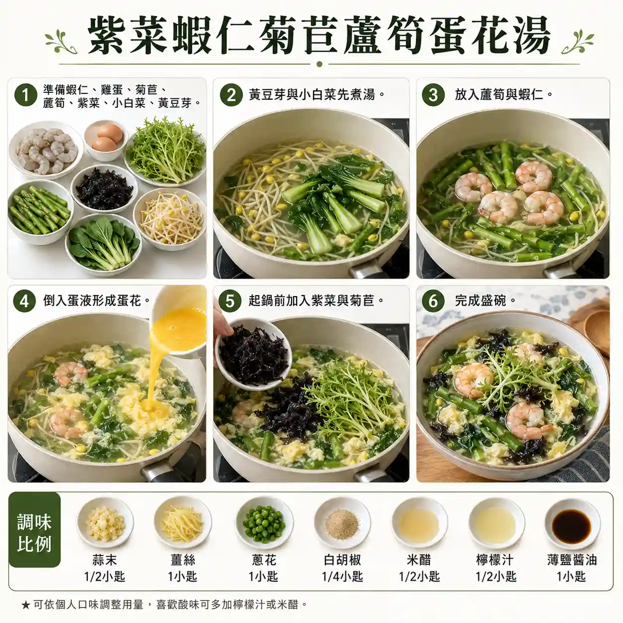 食譜教學圖