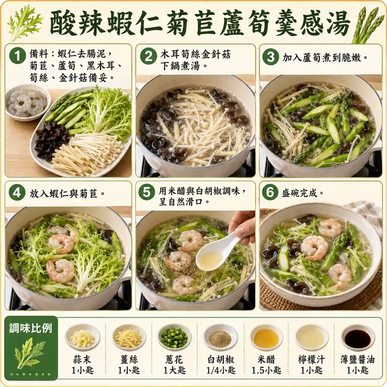 食譜教學圖