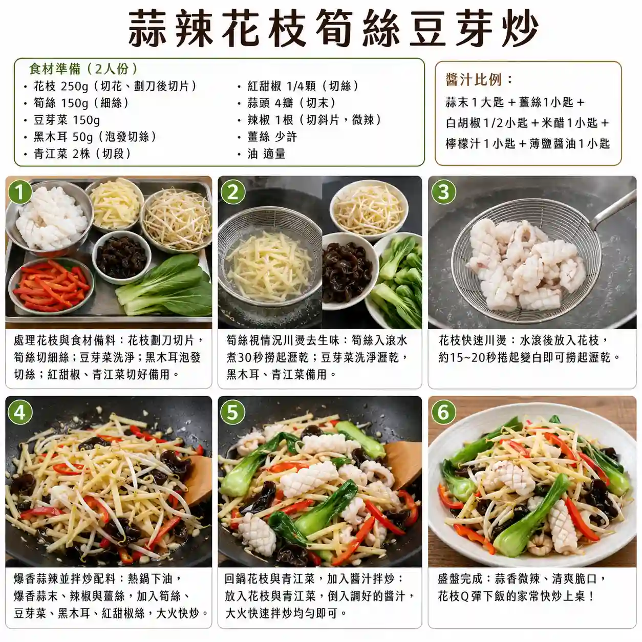 食譜教學圖