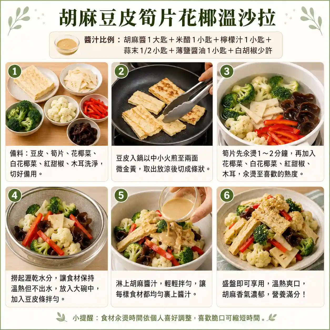 食譜教學圖