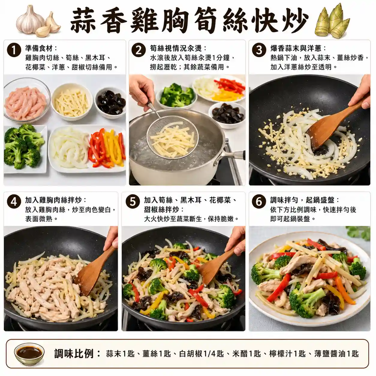 食譜教學圖