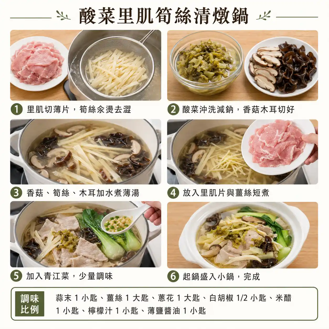 食譜教學圖