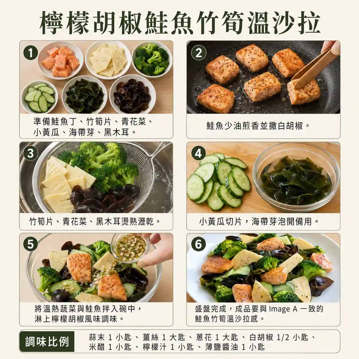 食譜教學圖