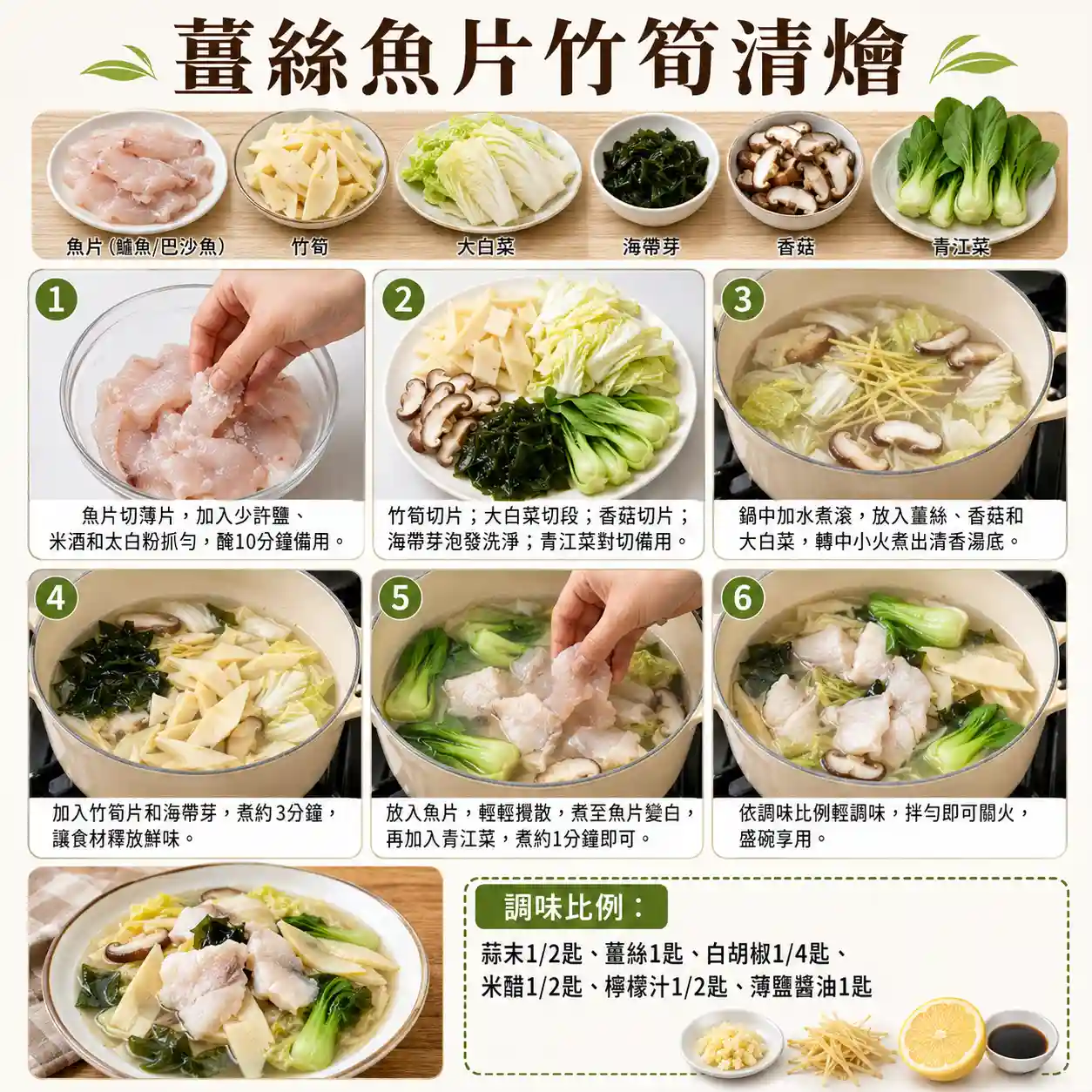 食譜教學圖