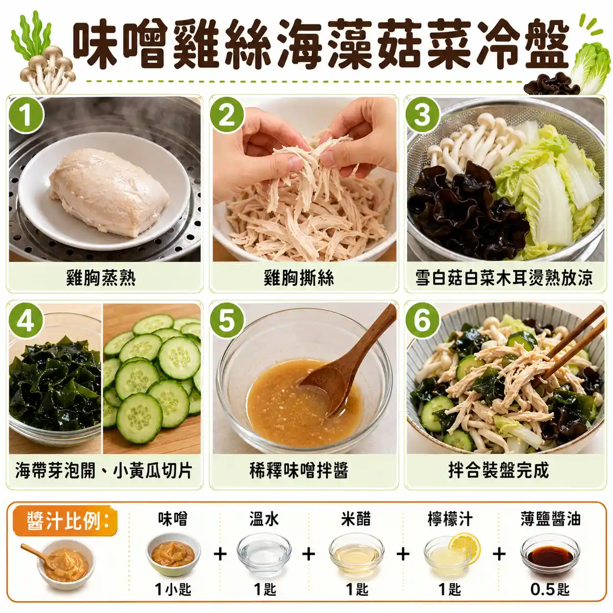 食譜教學圖