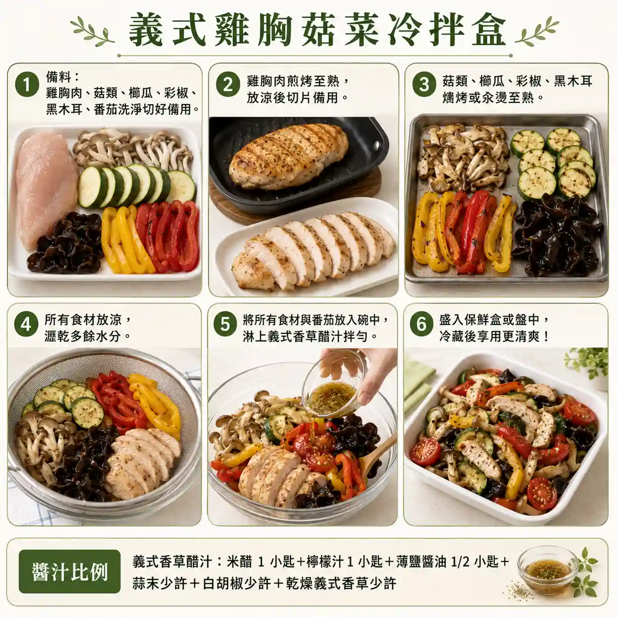 食譜教學圖