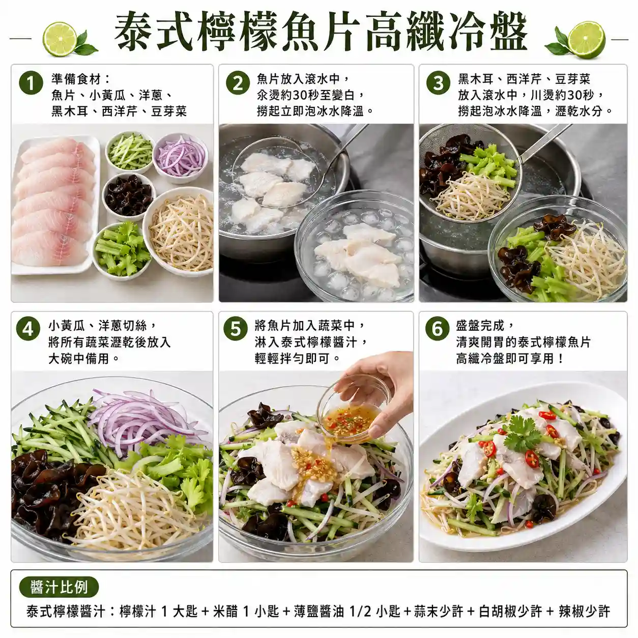 食譜教學圖