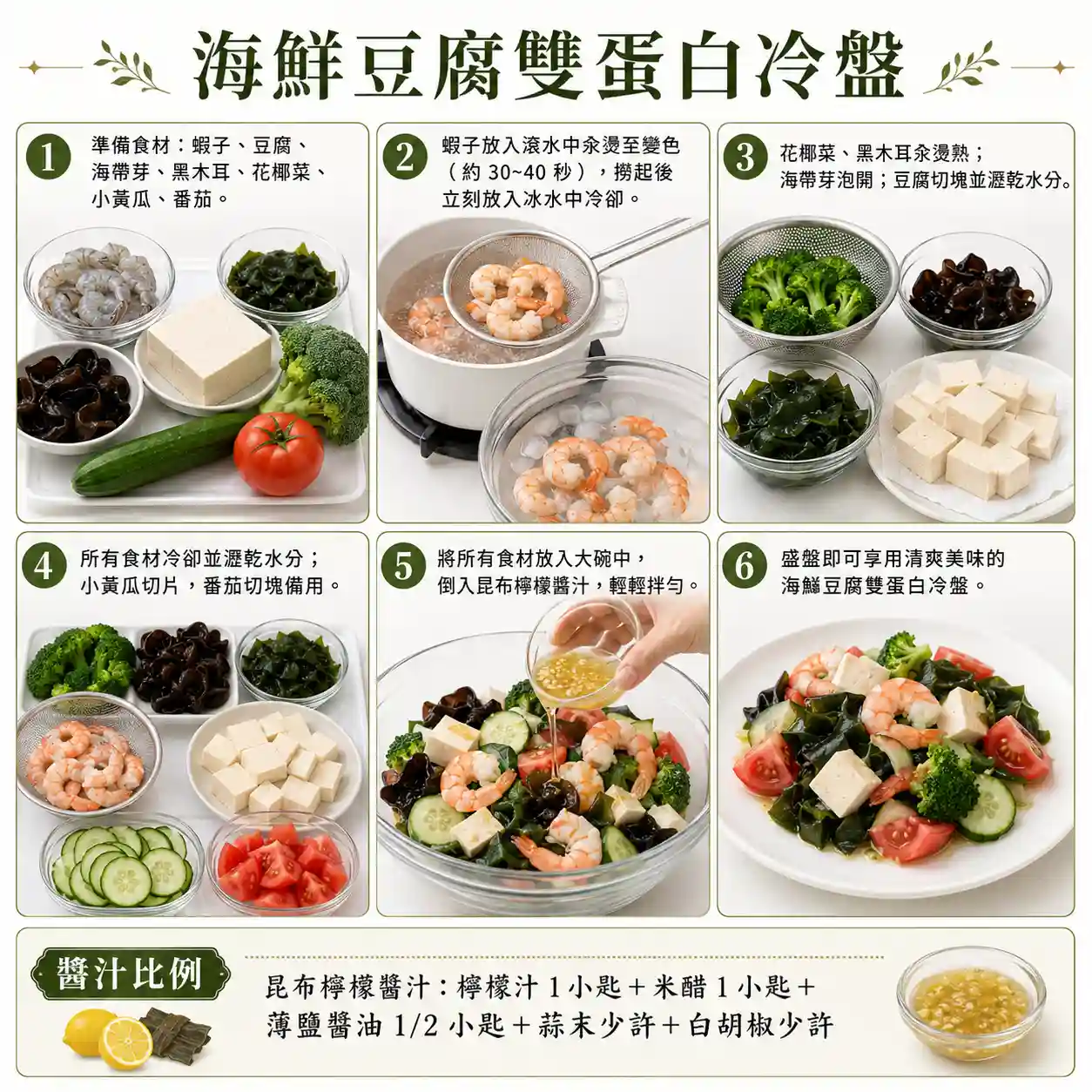 食譜教學圖