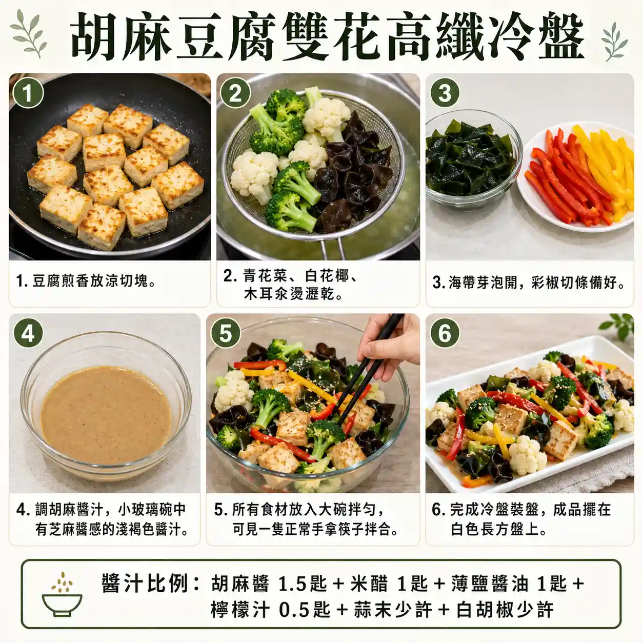 食譜教學圖