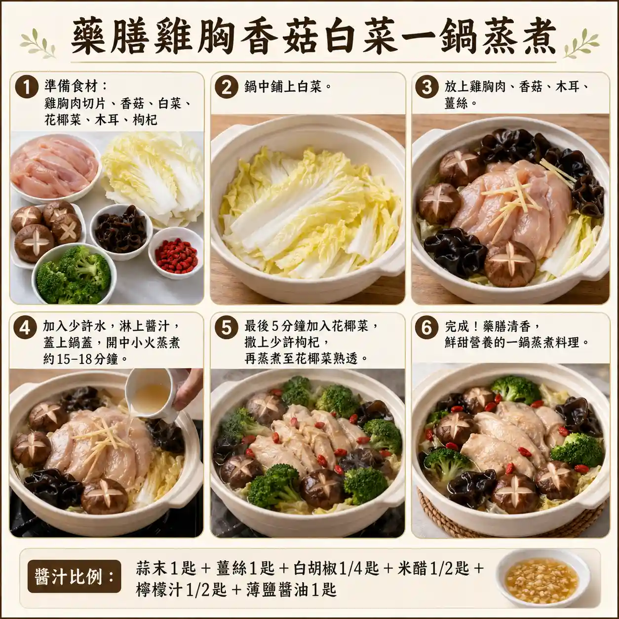食譜教學圖
