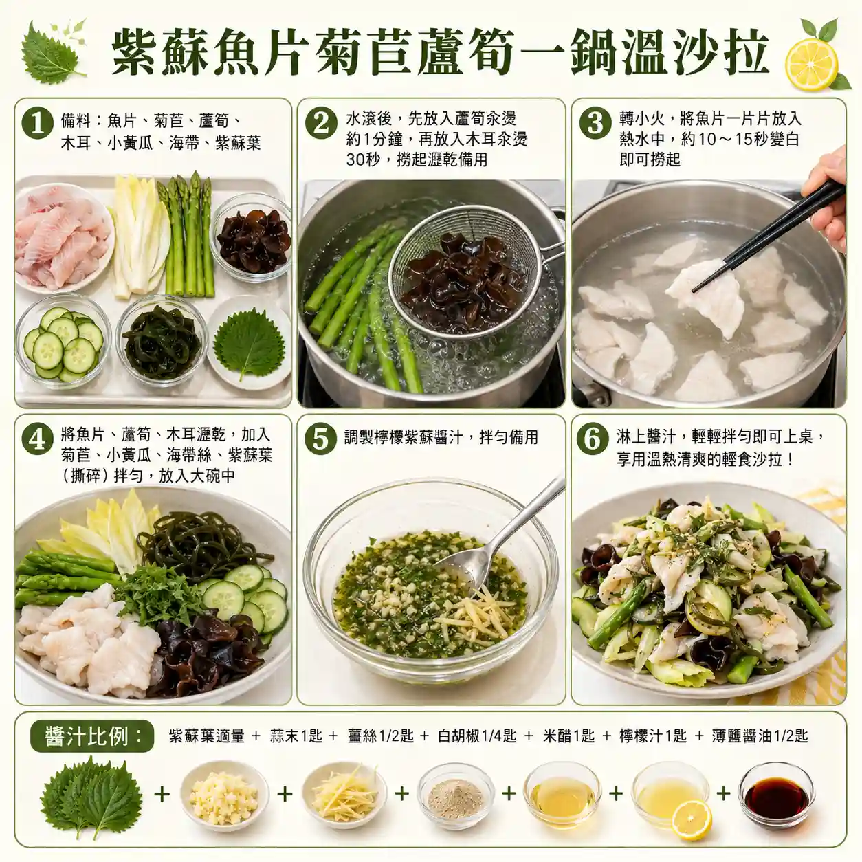 食譜教學圖