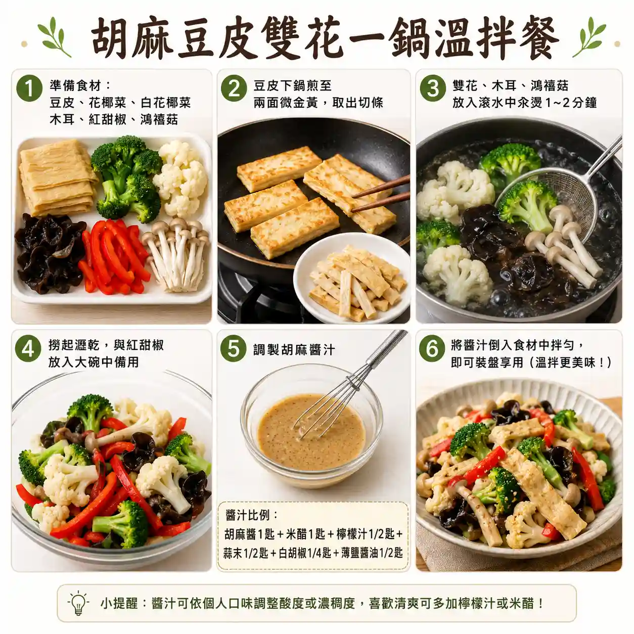 食譜教學圖