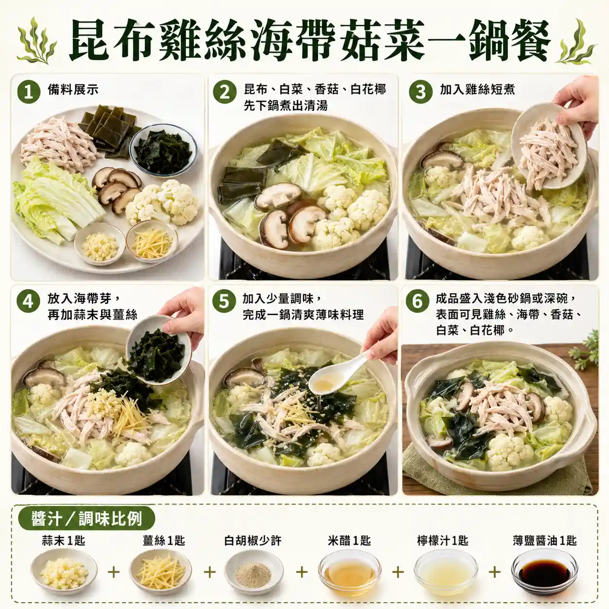 食譜教學圖
