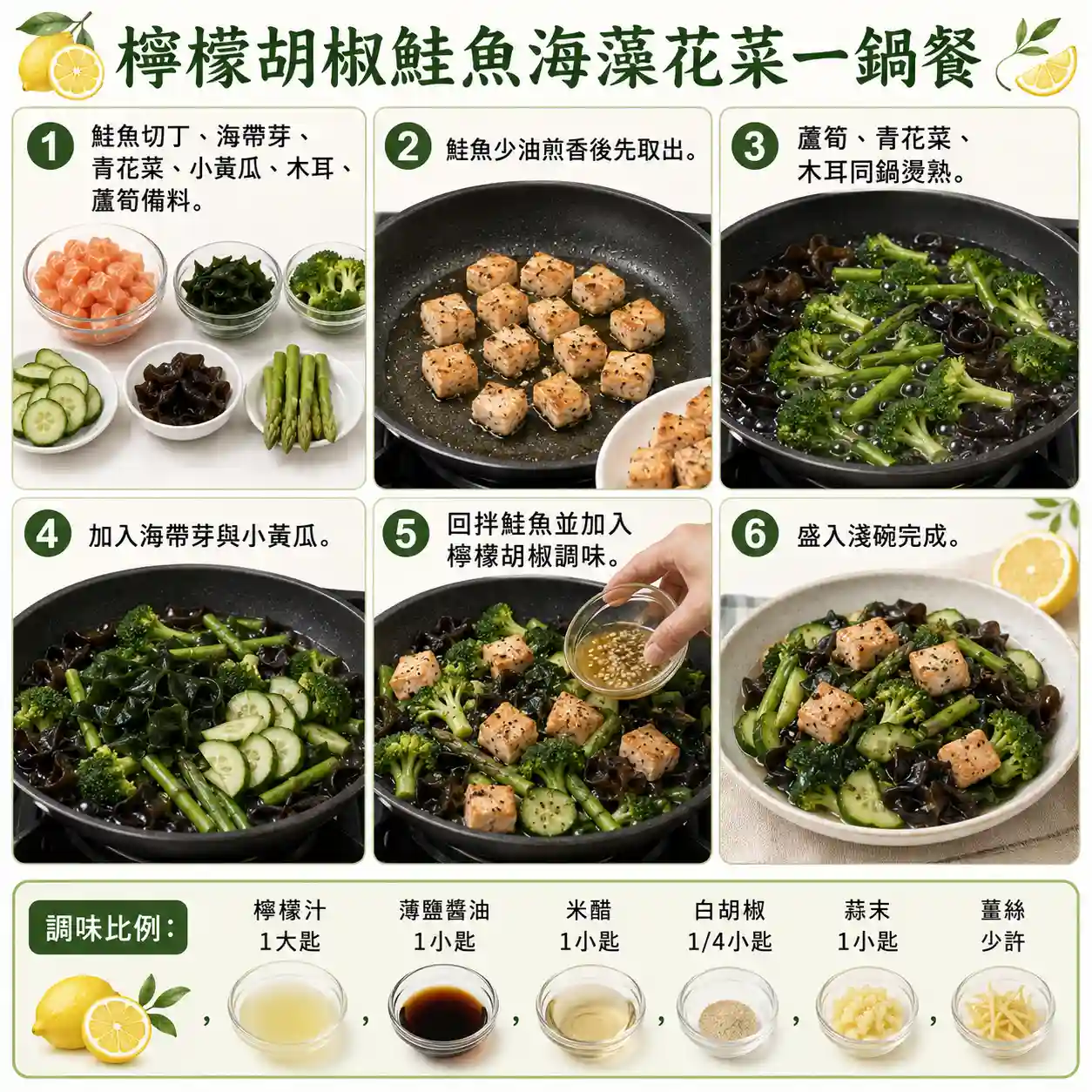 食譜教學圖