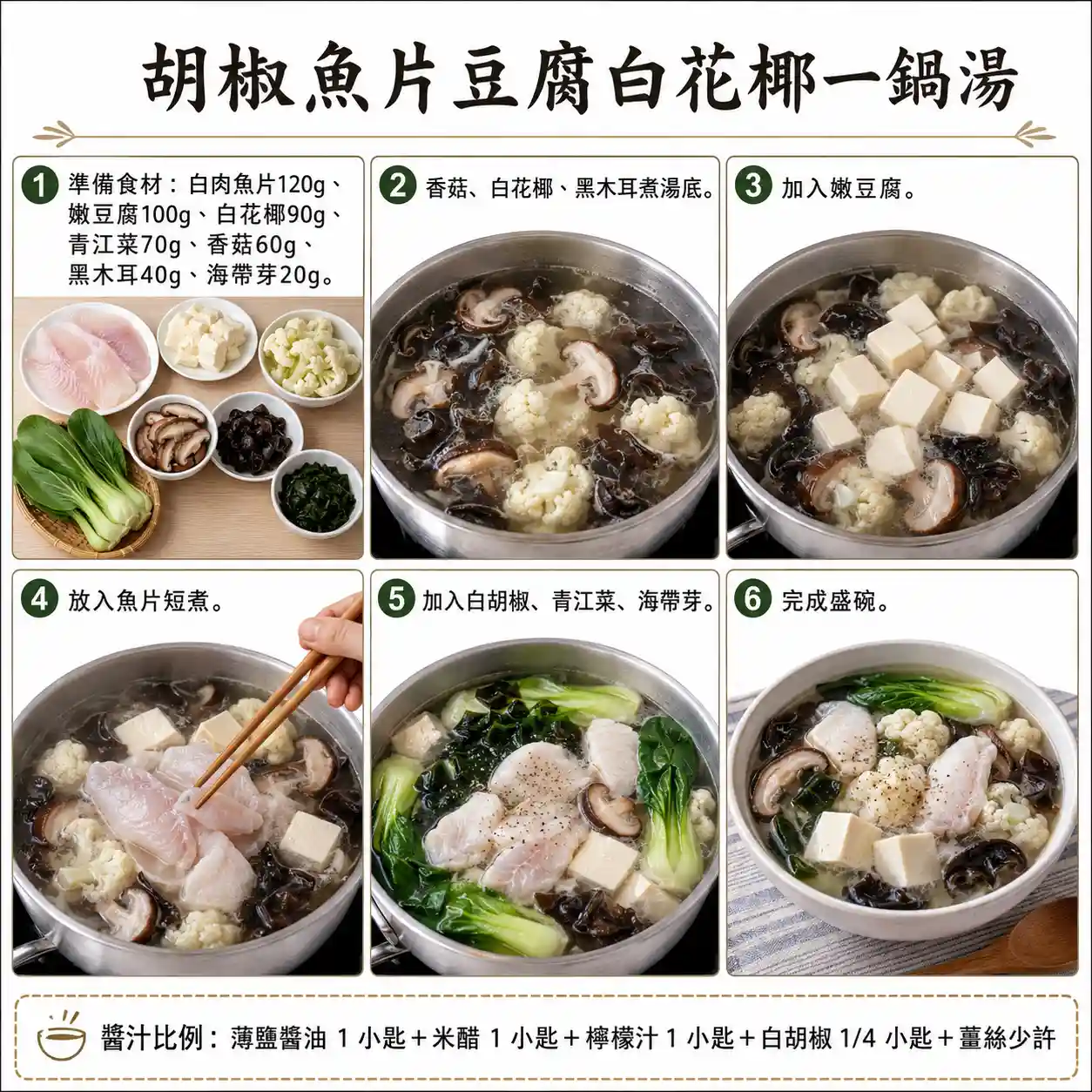 食譜教學圖