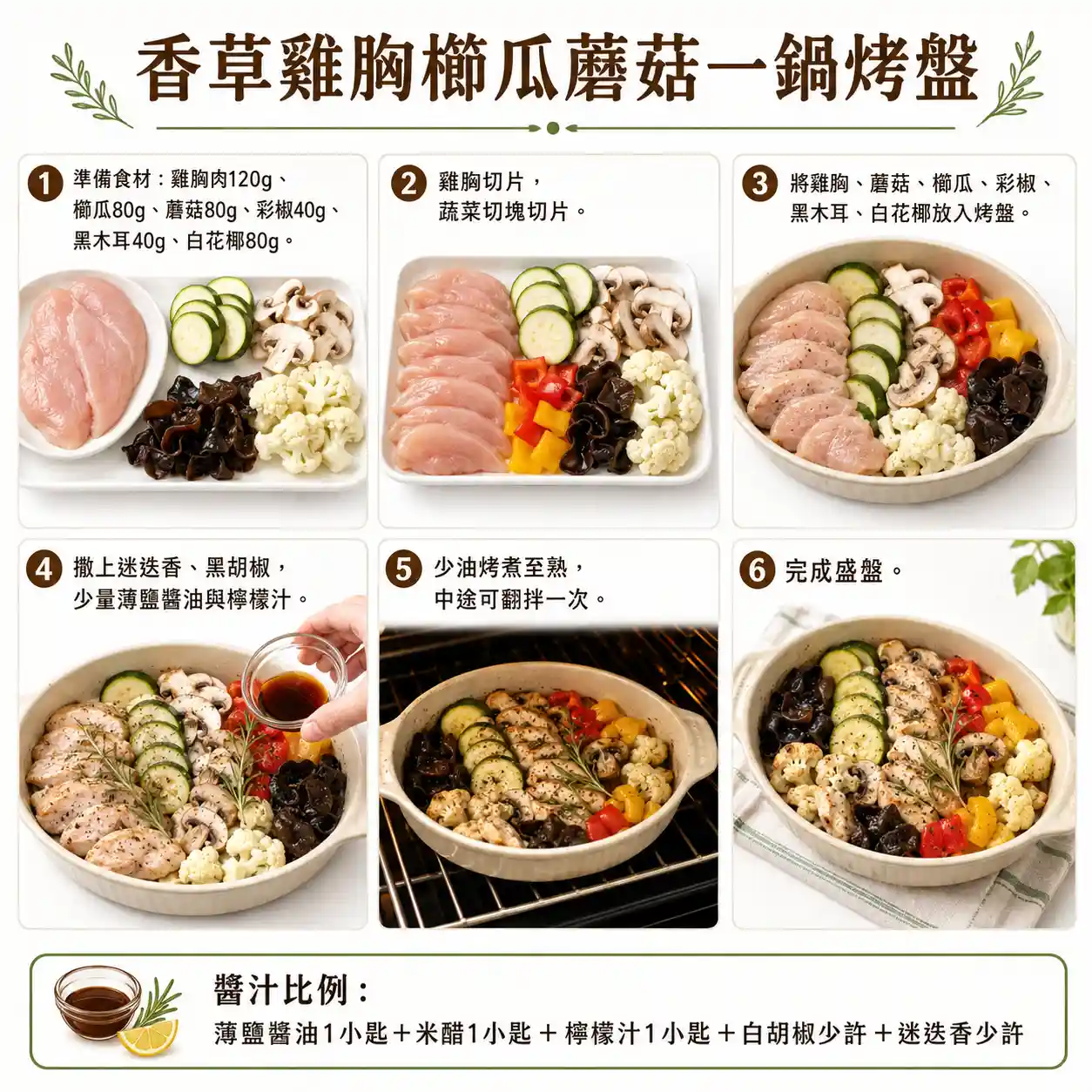 食譜教學圖