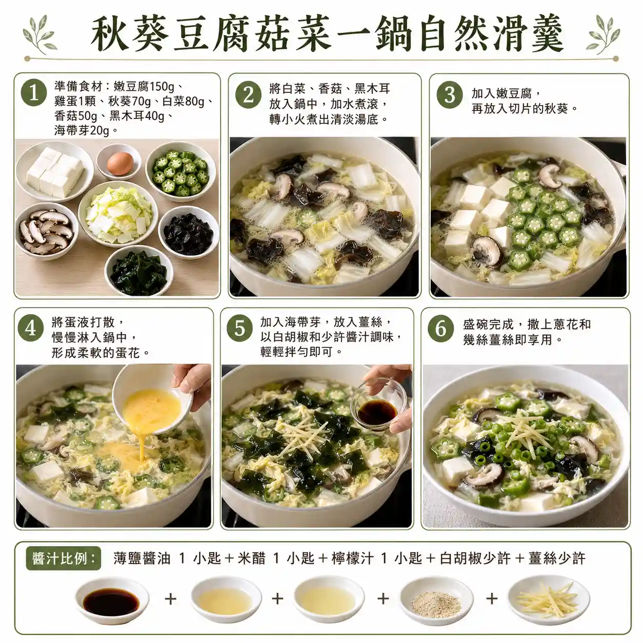 食譜教學圖