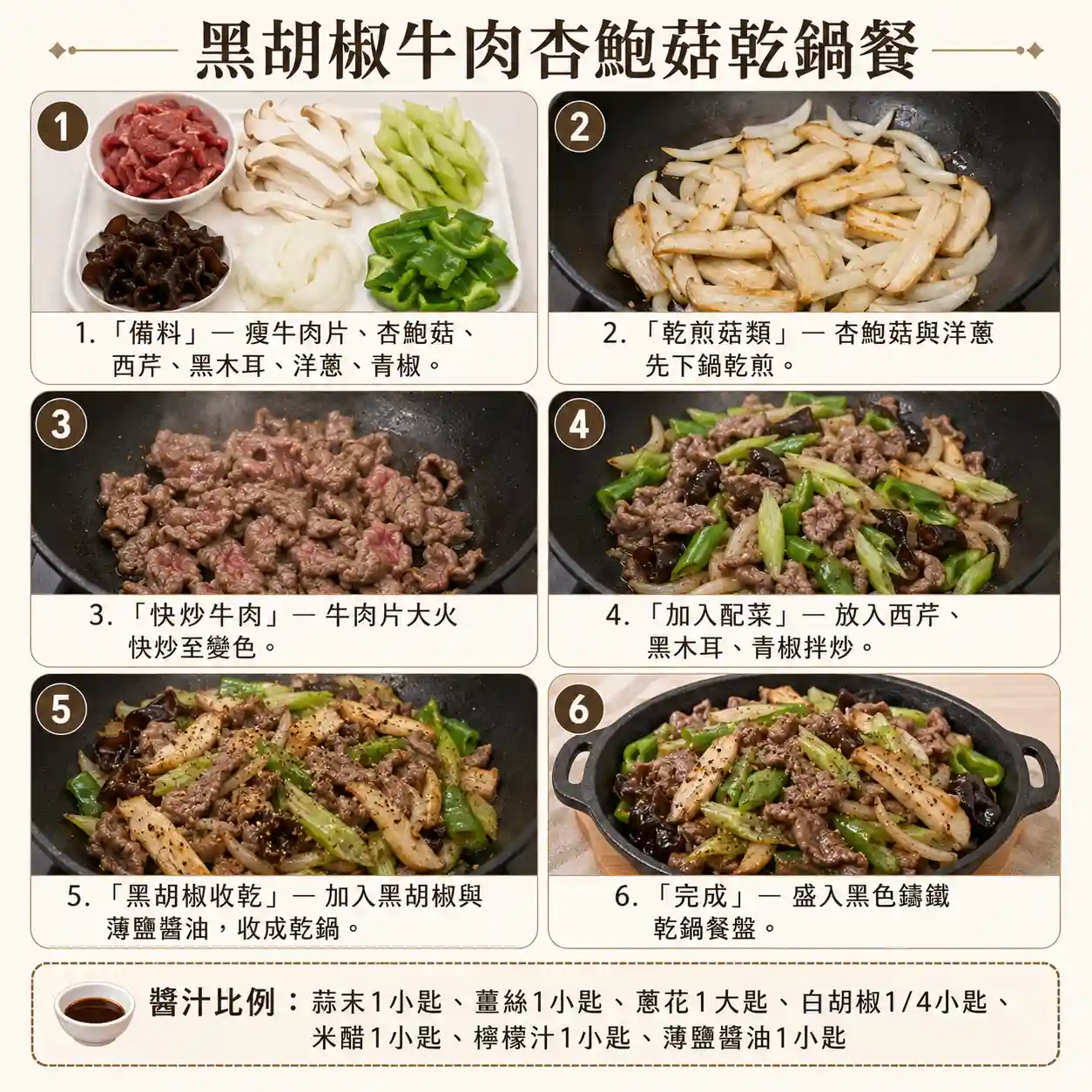 食譜教學圖