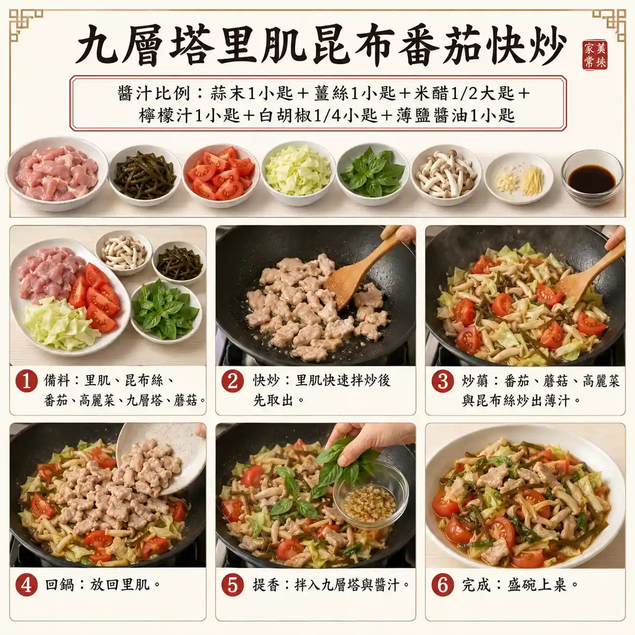 食譜教學圖