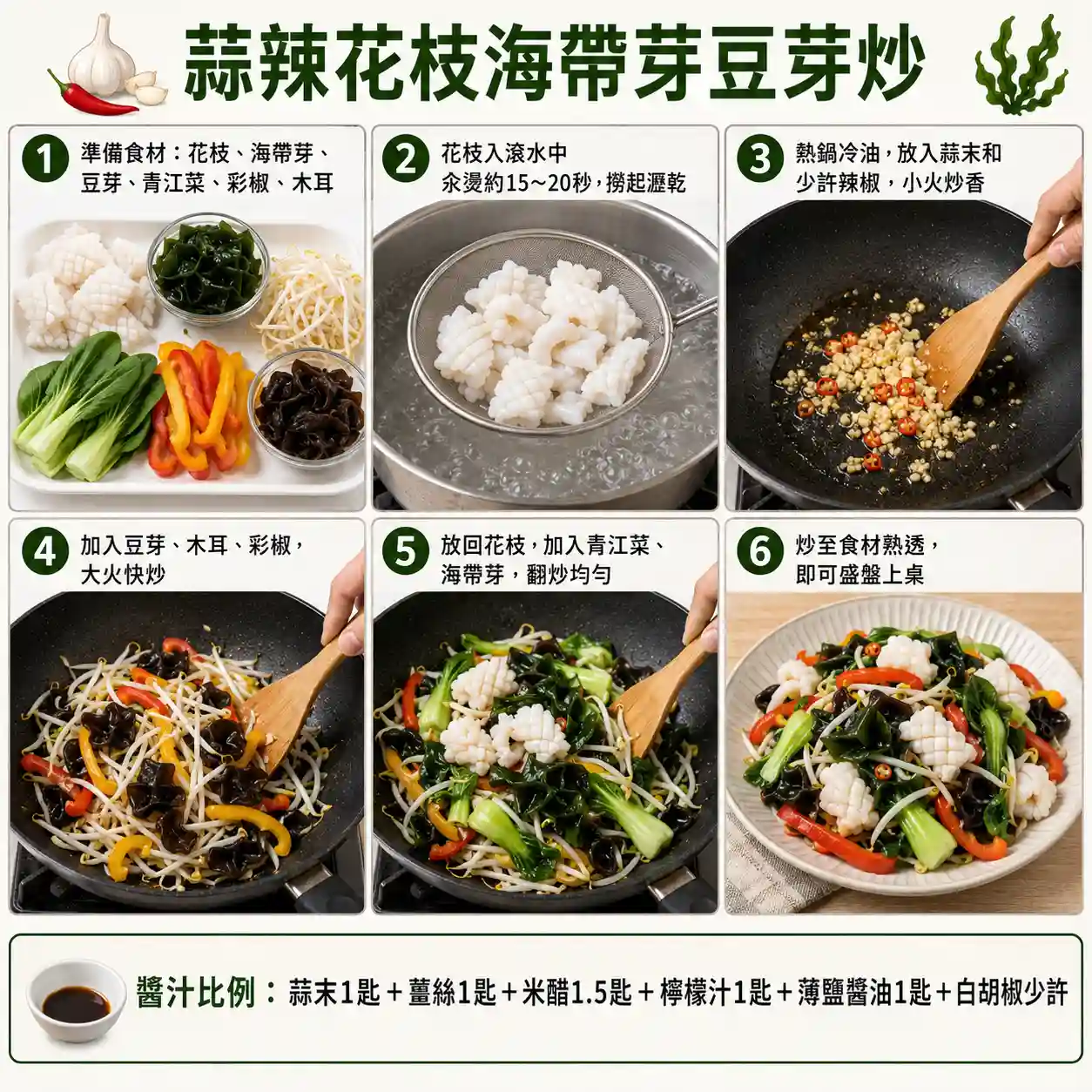 食譜教學圖