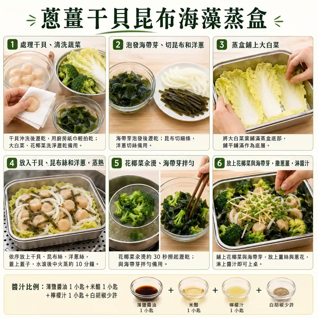 食譜教學圖