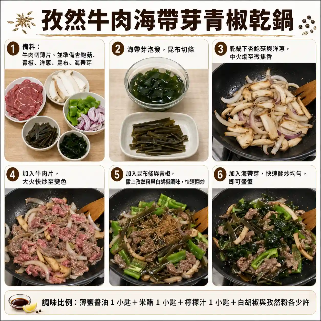 食譜教學圖