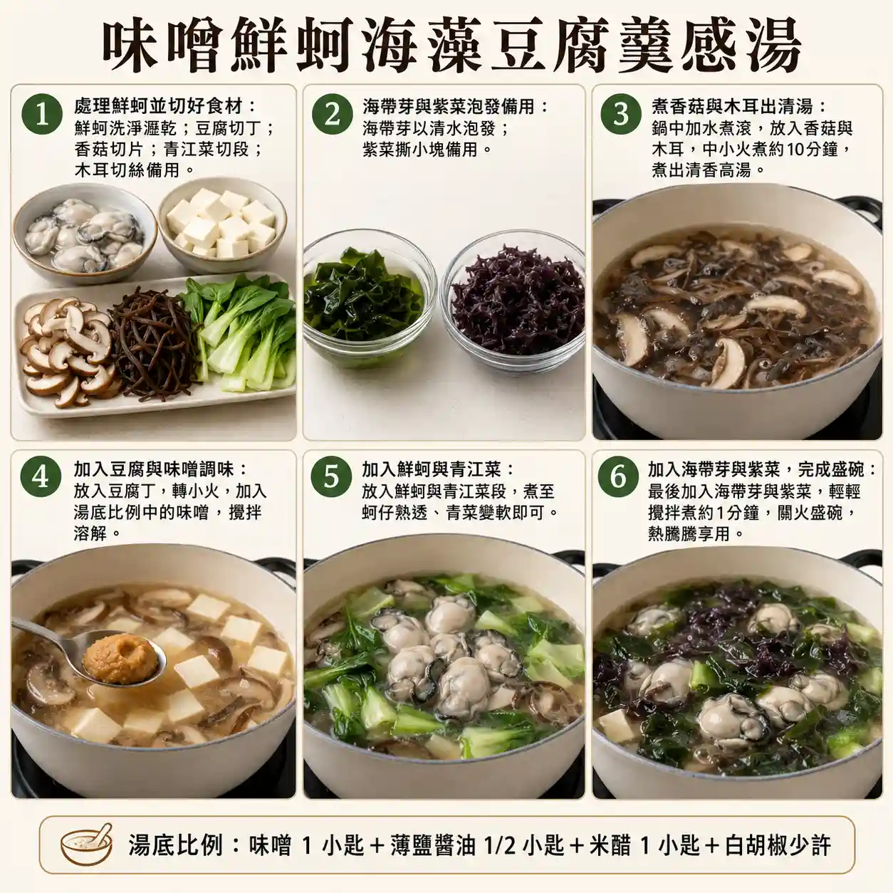 食譜教學圖