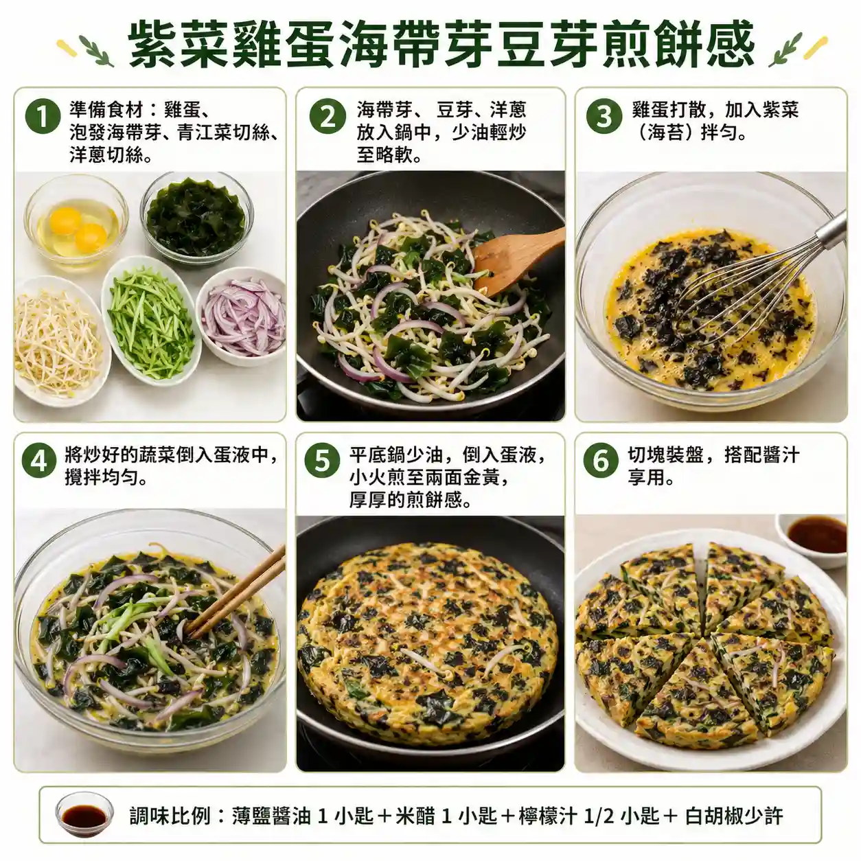 食譜教學圖