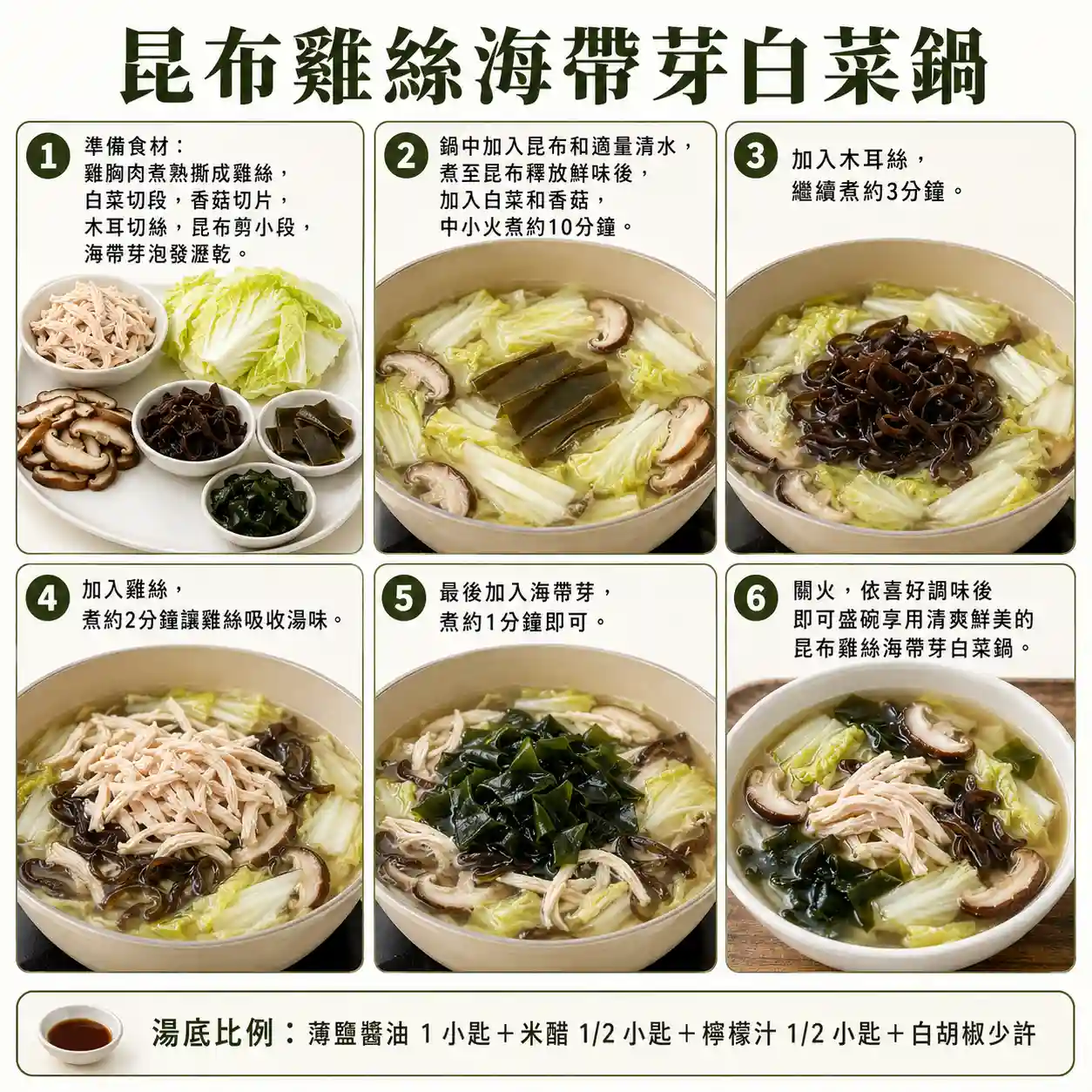 食譜教學圖