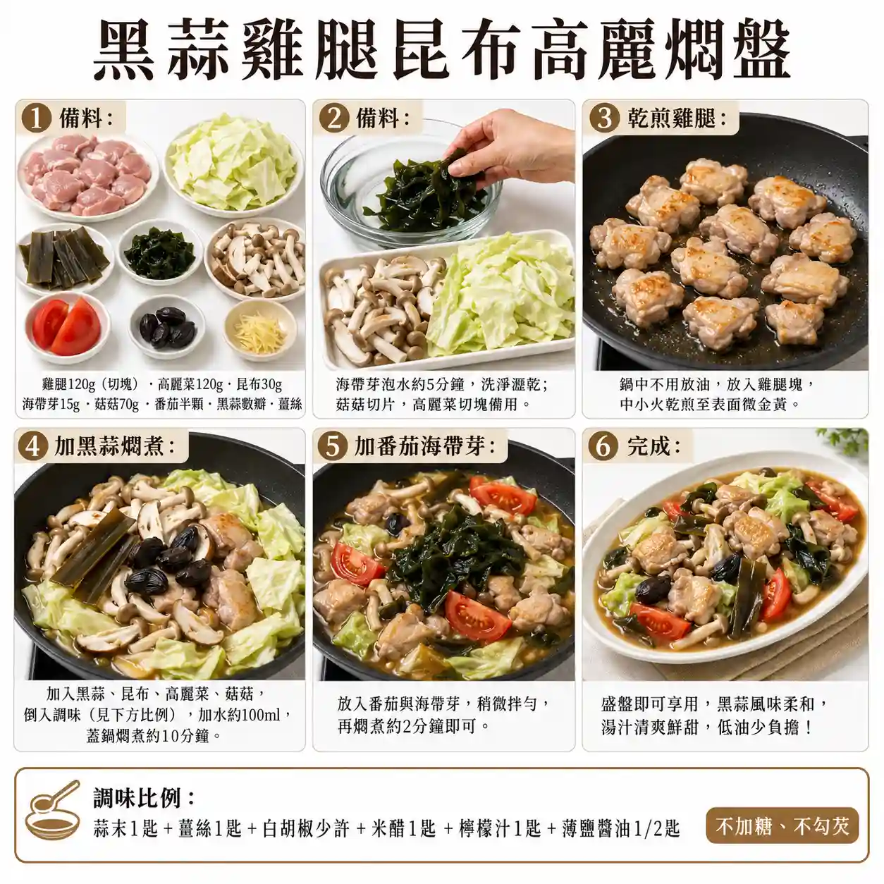 食譜教學圖