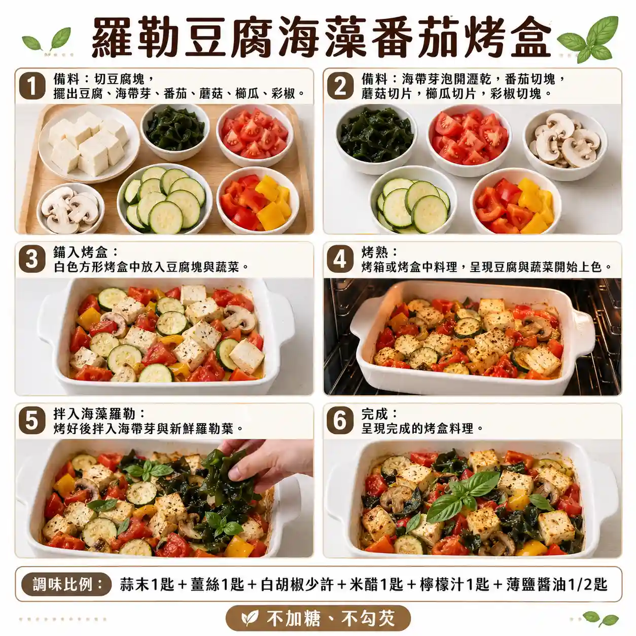食譜教學圖