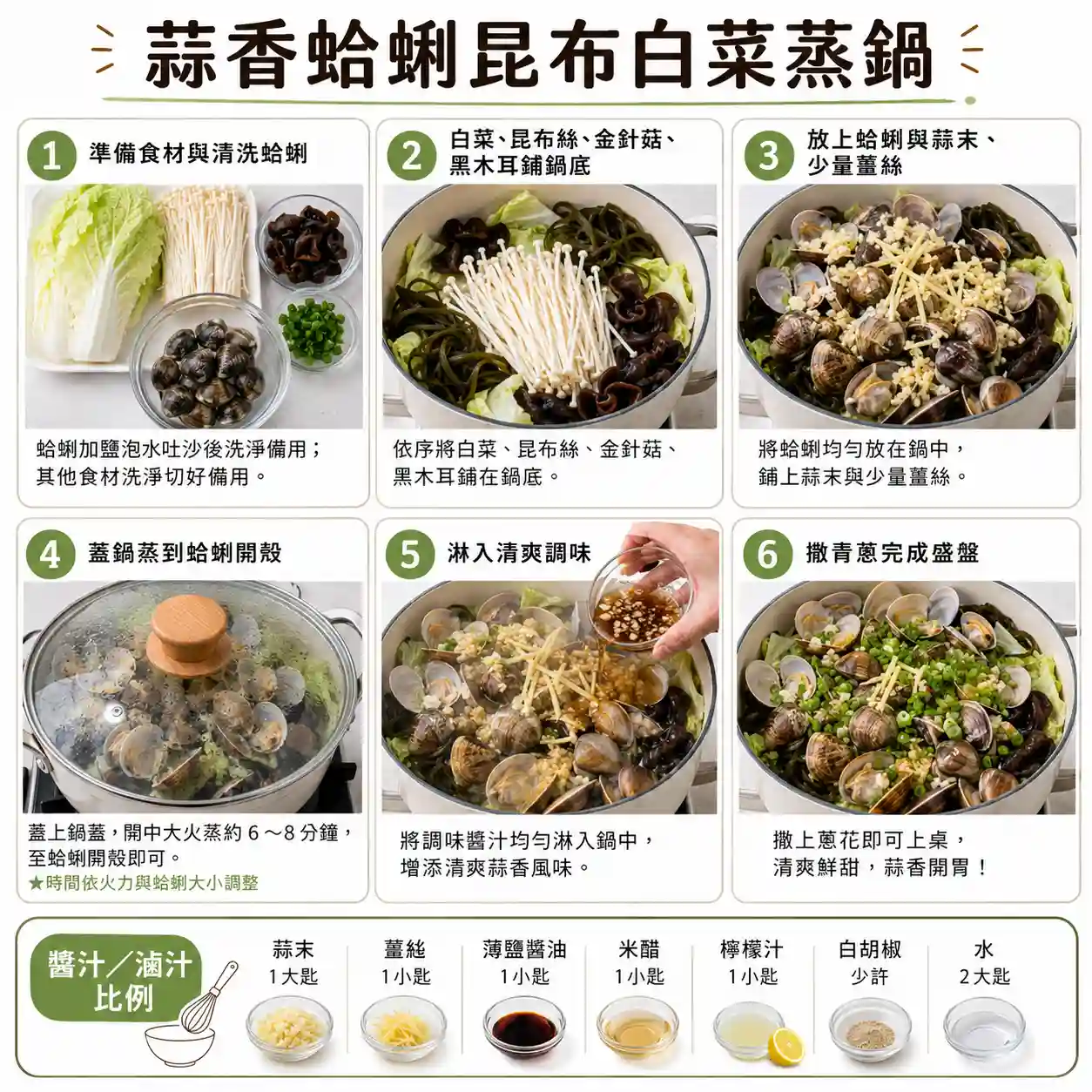 食譜教學圖