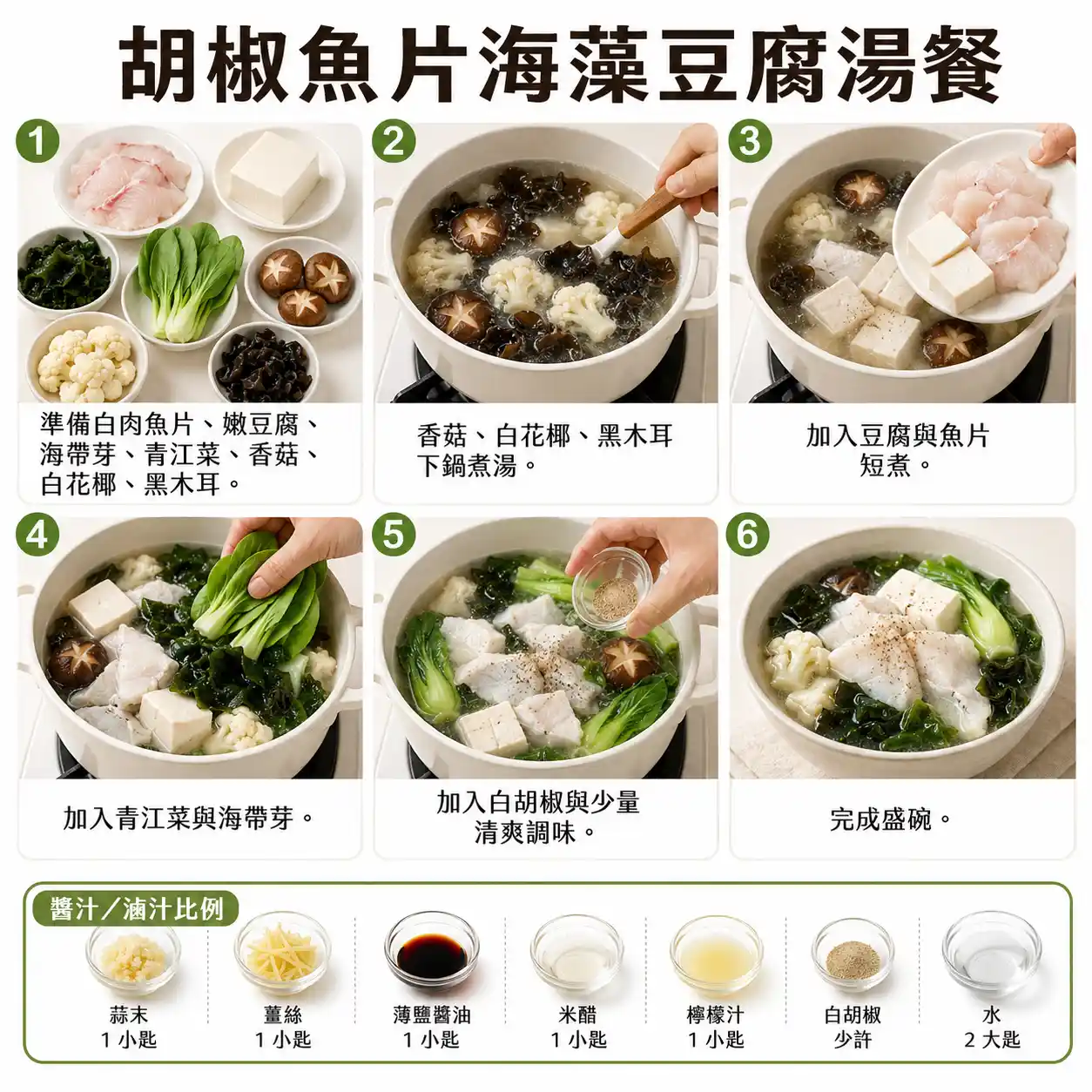 食譜教學圖