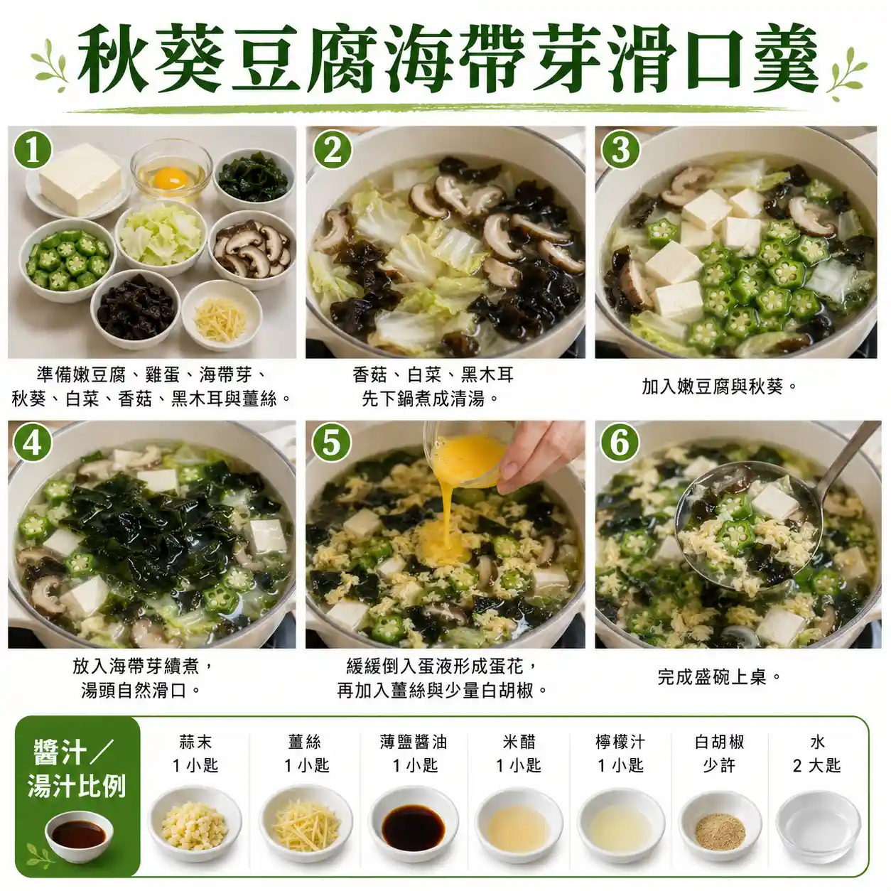 食譜教學圖