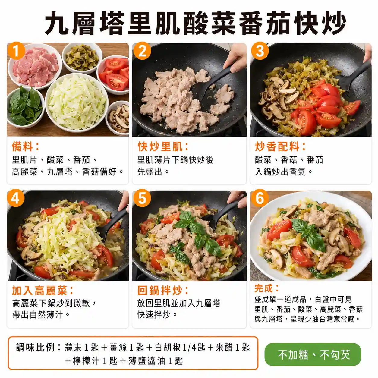 食譜教學圖