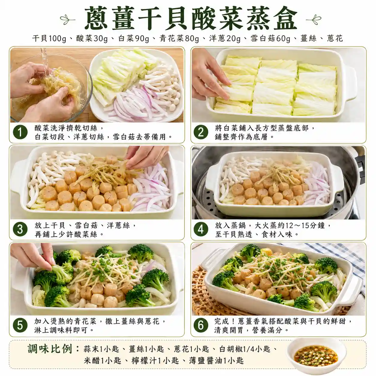 食譜教學圖