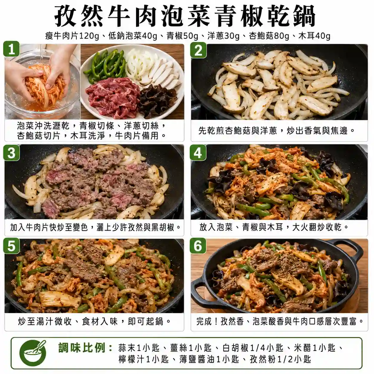 食譜教學圖
