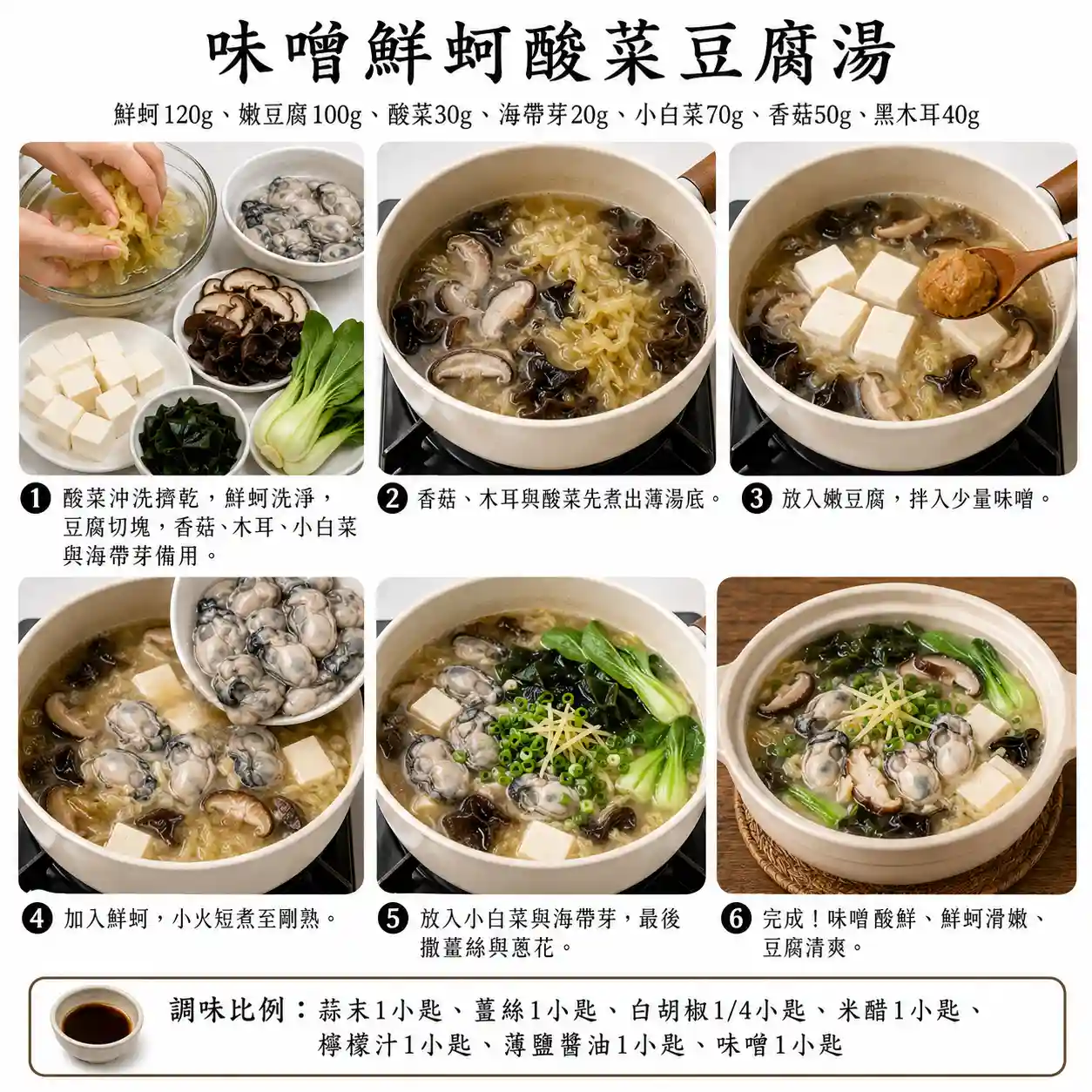 食譜教學圖