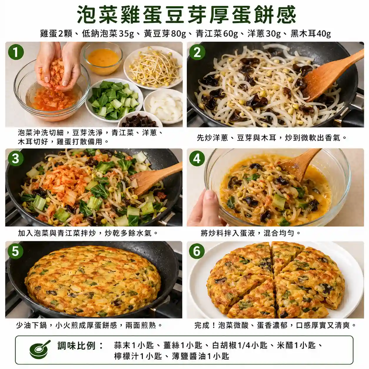 食譜教學圖