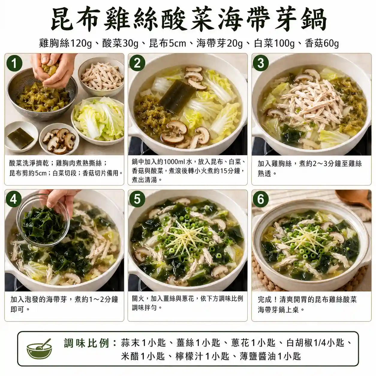食譜教學圖